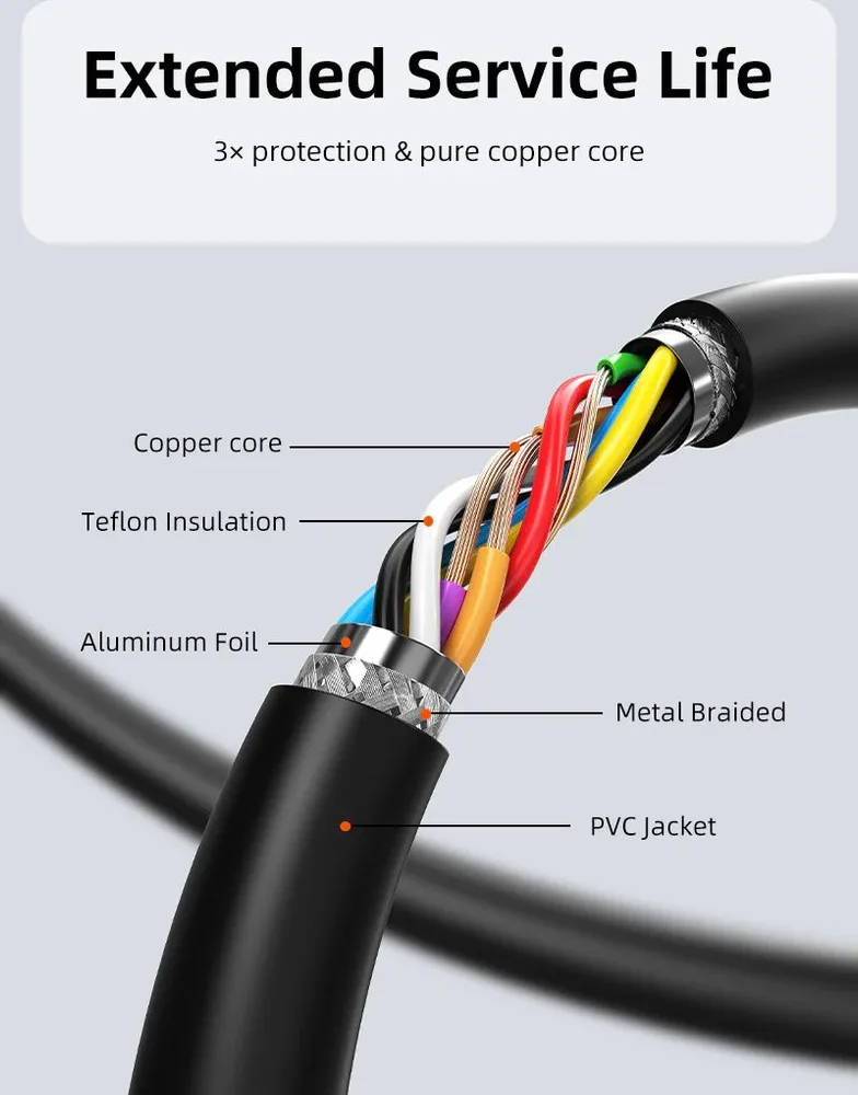 CABLETIME καλώδιο προέκτασης USB CT-AMAFA3, active, 5Gbps, 5m, μαύρο — εικόνα 7
