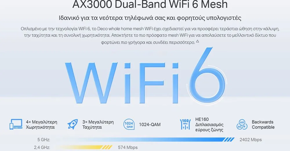 TP-LINK Whole Home Mesh Deco X50-Outdoor AX3000 Dual-Band Wi-Fi 6, Ver.1 — εικόνα 4