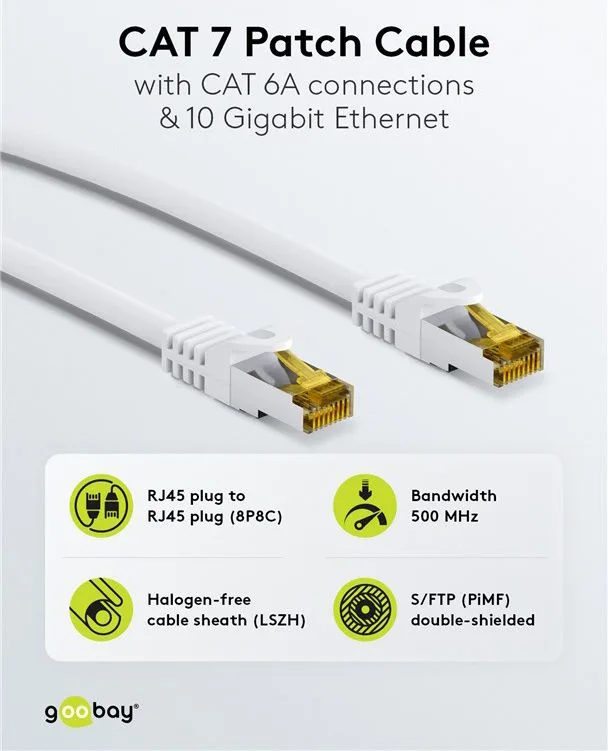 GOOBAY καλώδιο δικτύου 91090, CAT 7 S/FTP, copper, 500MHz, 0.50m, λευκό — εικόνα 2