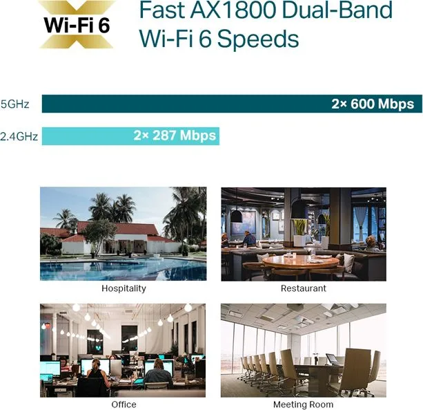 TP-LINK access point EAP613, οροφής, Wi-Fi 6, 1800Mbps, Mesh, Ver. 1.0 — εικόνα 4