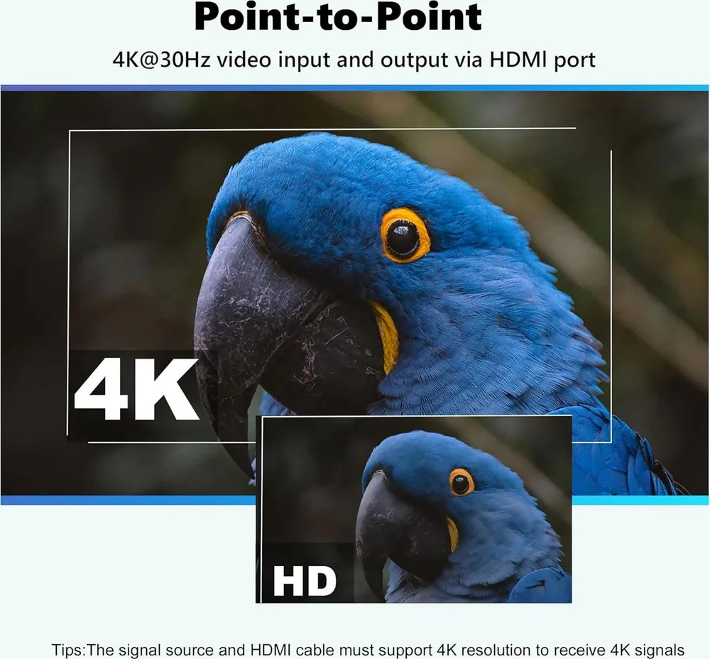 VRRIIS HDMI σύστημα ασύρματης μετάδοσης βίντεο WL096 Pro, 4K, 5GHz, έως 450m — εικόνα 5