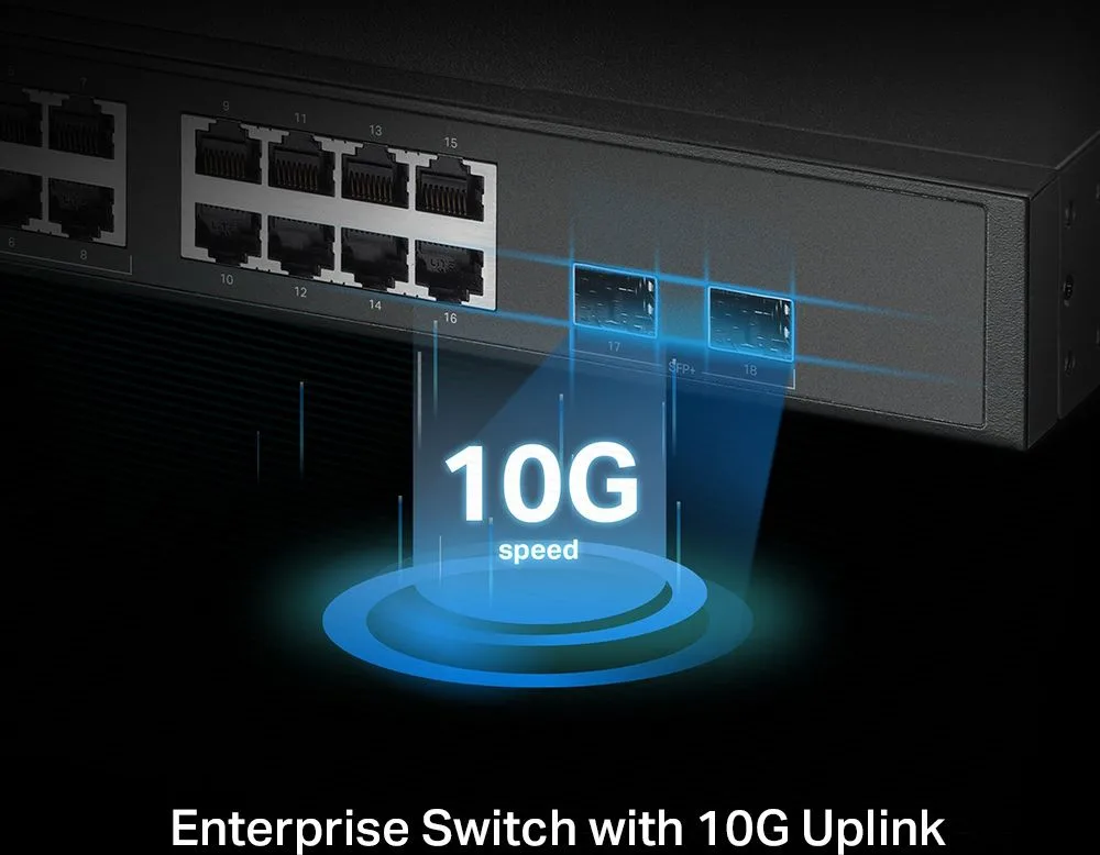 TP-LINK L2+ managed switch SG3218XP-M2, 16x 2.5Gbps θύρες, PoE+, V1.0 — εικόνα 3