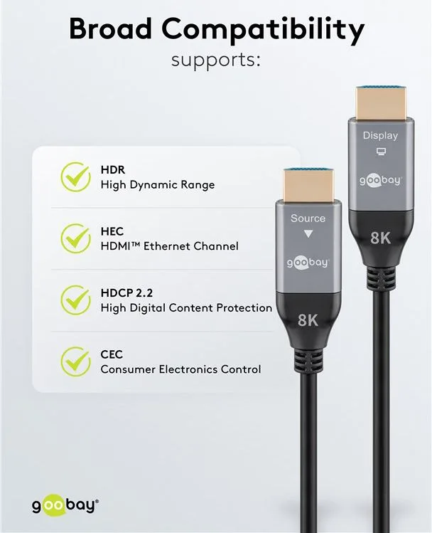 GOOBAY καλώδιο HDMI 2.1 76274 με Ethernet, AOC, 8K/60Hz, 48 Gbps, 10m, μαύρο — εικόνα 6