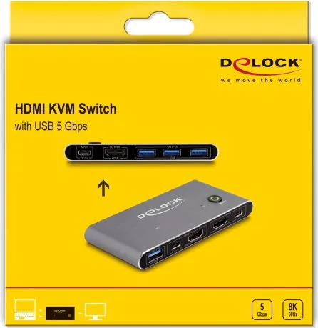 DELOCK HDMI KVM switch 18647 με 4x θύρες USB 5Gbps, 8K/30Hz, γκρι — εικόνα 4
