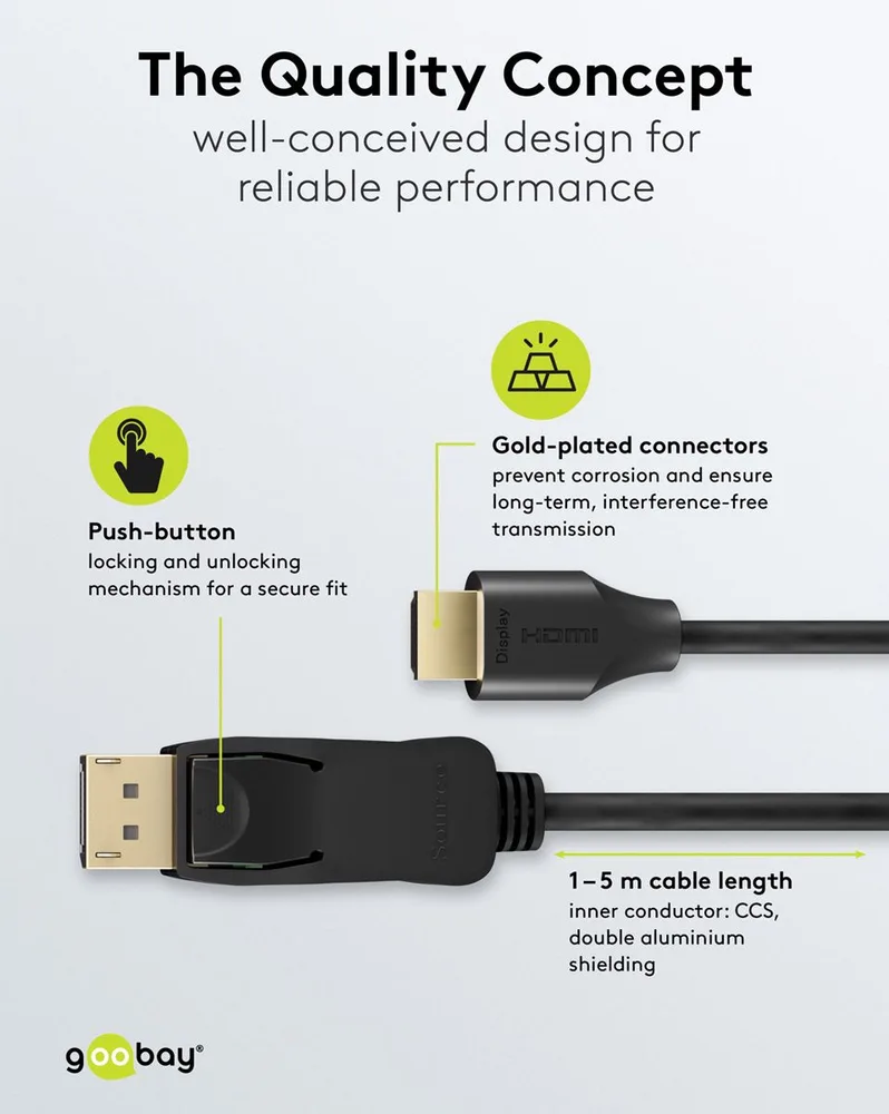 Καλώδιο DisplayPort σε HDMI με μηχανισμό ασφάλισης push-button και χρυσές επαφές αντικοινωνίας για σταθερή σύνδεση