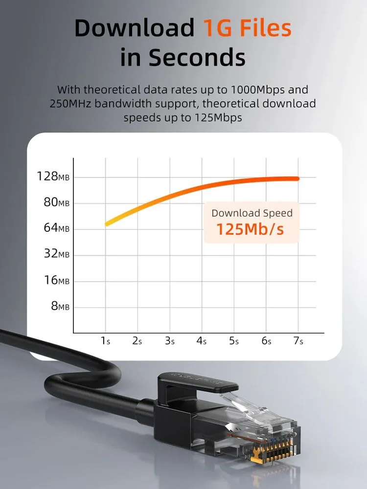 CABLETIME καλώδιο δικτύου CT-CAT6U, CAT 6 UTP, 250 MHz, CCA, 1.5m, μαύρο — εικόνα 5