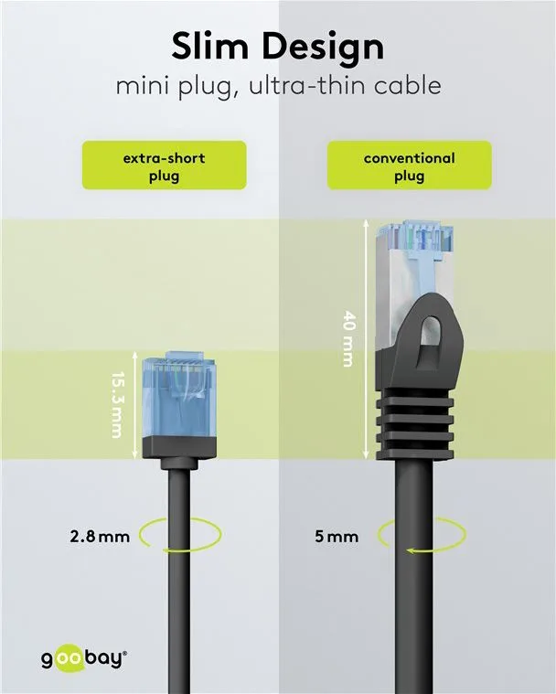 GOOBAY καλώδιο δικτύου 74240, CAT 6A U/UTP, ultra slim, copper, 500MHz, 7.5m, μαύρο — εικόνα 3
