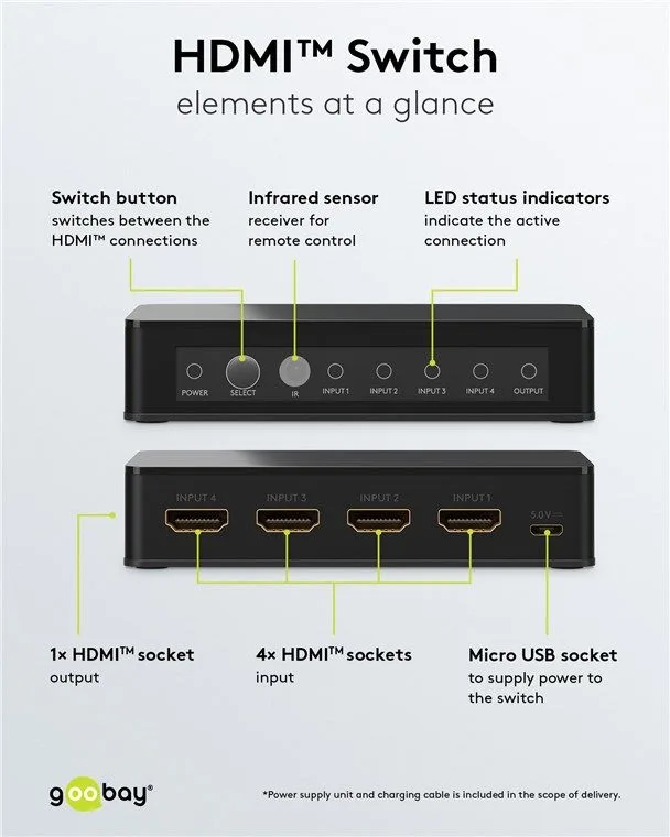 GOOBAY HDMI switch 58489 με τηλεχειριστήριο, 4 σε 1, 4K/60Hz, μαύρο — εικόνα 4