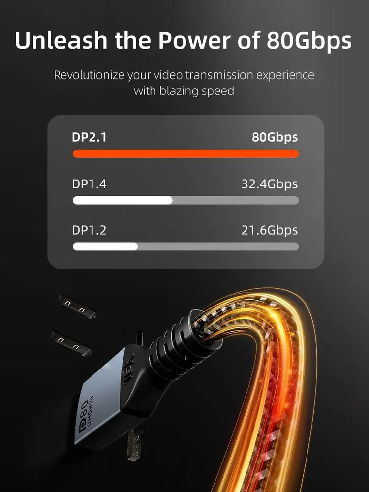 CABLETIME καλώδιο DisplayPort 2.1 CT-DP16K, VESA Certified, 16K/60Hz, 80 Gbps, 2m, μαύρο — εικόνα 5