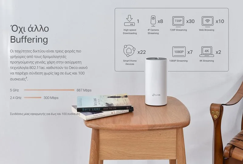 TP-LINK Home Mesh Wi-Fi System DECO E4, AC1200, 2τμχ, Ver. 2.0 — εικόνα 5