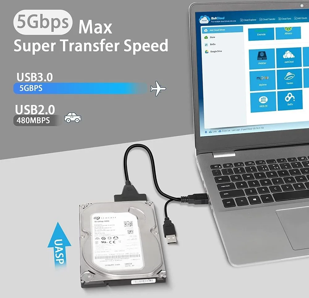 POWERTECH καλώδιο σύνδεσης HDD/SSD CAB-U163, 2x USB σε SATA, DC, 5Gbps — εικόνα 2