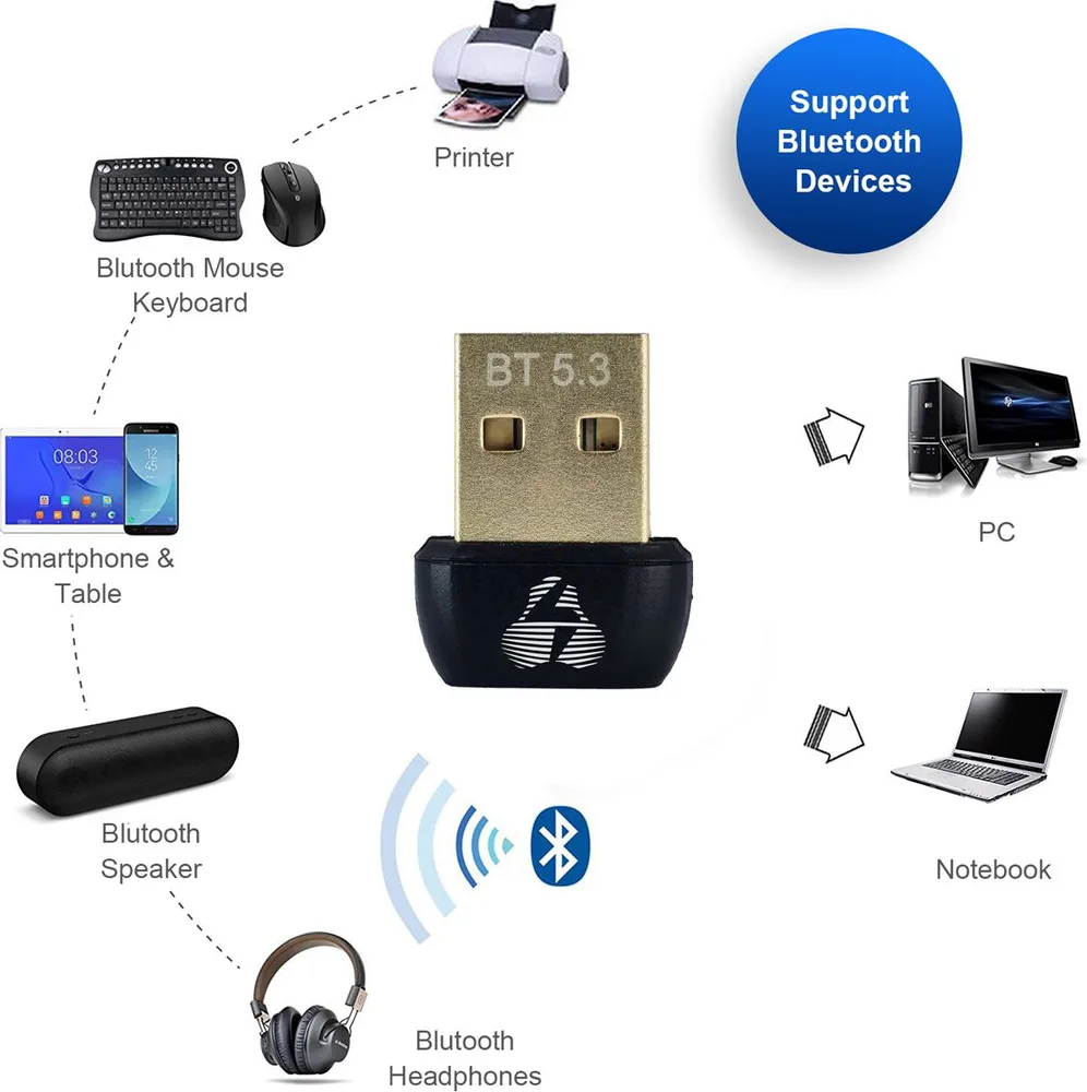 POWERTECH USB Bluetooth 5.3 αντάπτορας PT-1451 με εμβέλεια έως 20m — εικόνα 2