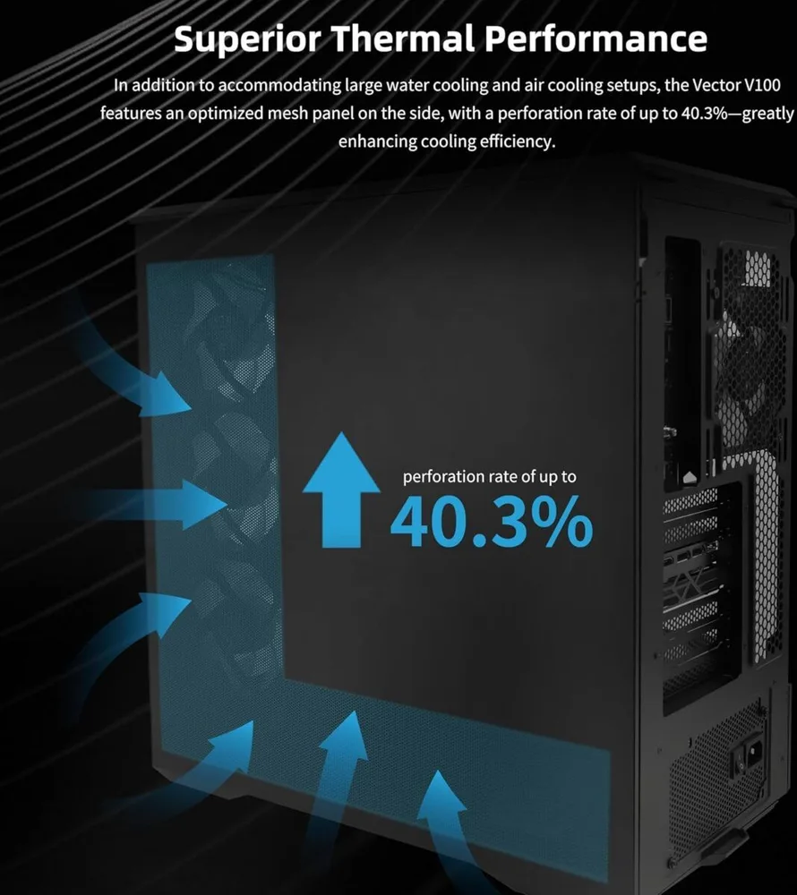 LIAN LI Vector V100 White - 4 x 120mm ARGB - LED RGB Strip - Tempered Glass - ATX Case — εικόνα 4