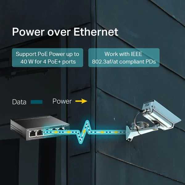 TP-LINK desktop switch TL-SG1005LP, 5-Port Gigabit, 4x PoE+, V4.0 — εικόνα 3