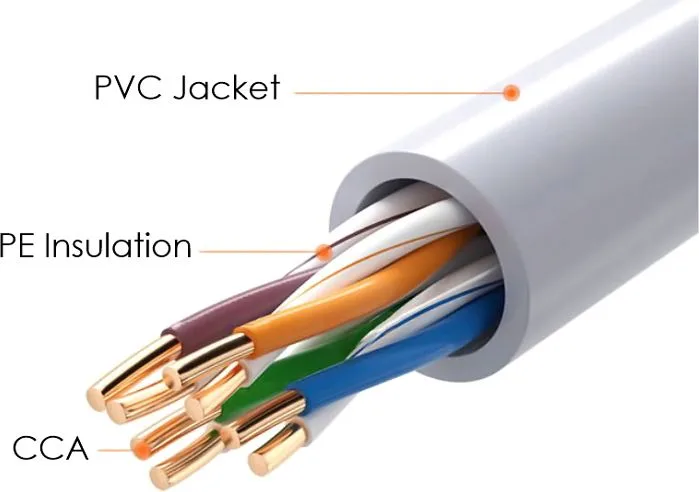 POWERTECH καλώδιο δικτύου CAB-N287, Cat 5e U/UTP, CCA, 26AWG, 100m, γκρι — εικόνα 2