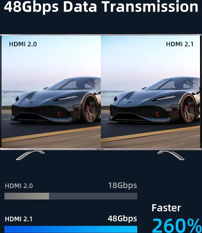 CABLETIME καλώδιο HDMI 2.1 CT-HM8K με Ethernet, 8K/60Hz, 48 Gbps, 1m, μαύρο — εικόνα 3