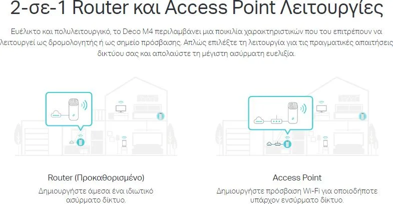 TP-LINK Home Mesh Wi-Fi System DECO E4, AC1200, Ver. 2.0 — εικόνα 2