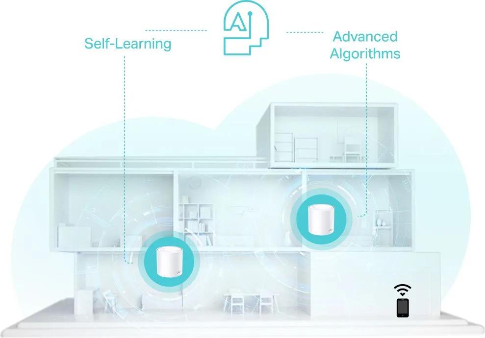 TP-LINK Home Mesh WiFi 6 System Deco X50, 3000Mbps AX3000, V1.0 — εικόνα 6