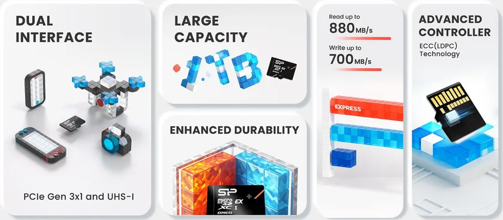 SILICON POWER κάρτα μνήμης microSDXC Express Hypera, 256GB, PCIe Gen 3x1, C10 UHS-I U3 A1 V30 — εικόνα 3