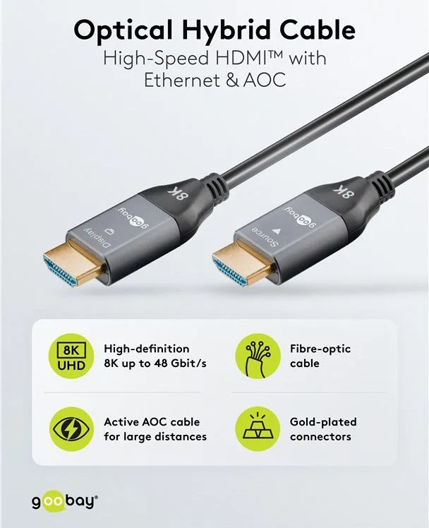 GOOBAY καλώδιο HDMI 2.1 76278 με Ethernet, AOC, 8K/60Hz, 48 Gbps, 50m, μαύρο — εικόνα 2