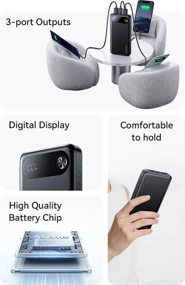 USAMS power bank CD249 με οθόνη, 3x θύρες εξόδου, 10000mAh, PD20W, λευκό — εικόνα 7