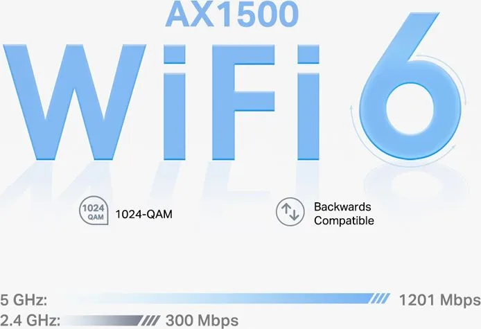 TP-LINK Home Mesh Wi-Fi System Deco X10, 1500Mbps AX1500, Ver. 1.0, 2τμχ — εικόνα 4