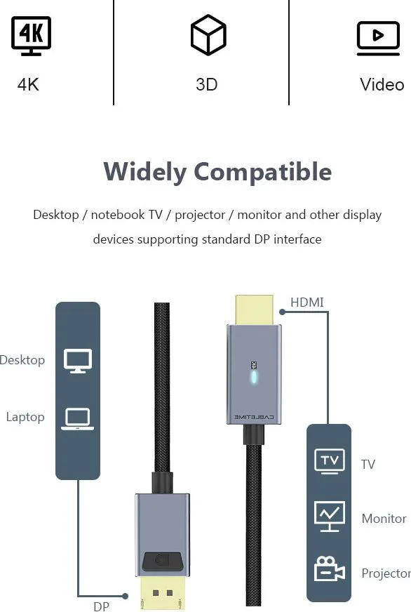 CABLETIME καλώδιο DisplayPort σε HDMI CT-AV585-P02G4K, 4K/30Hz, 1.8m, μαύρο — εικόνα 4