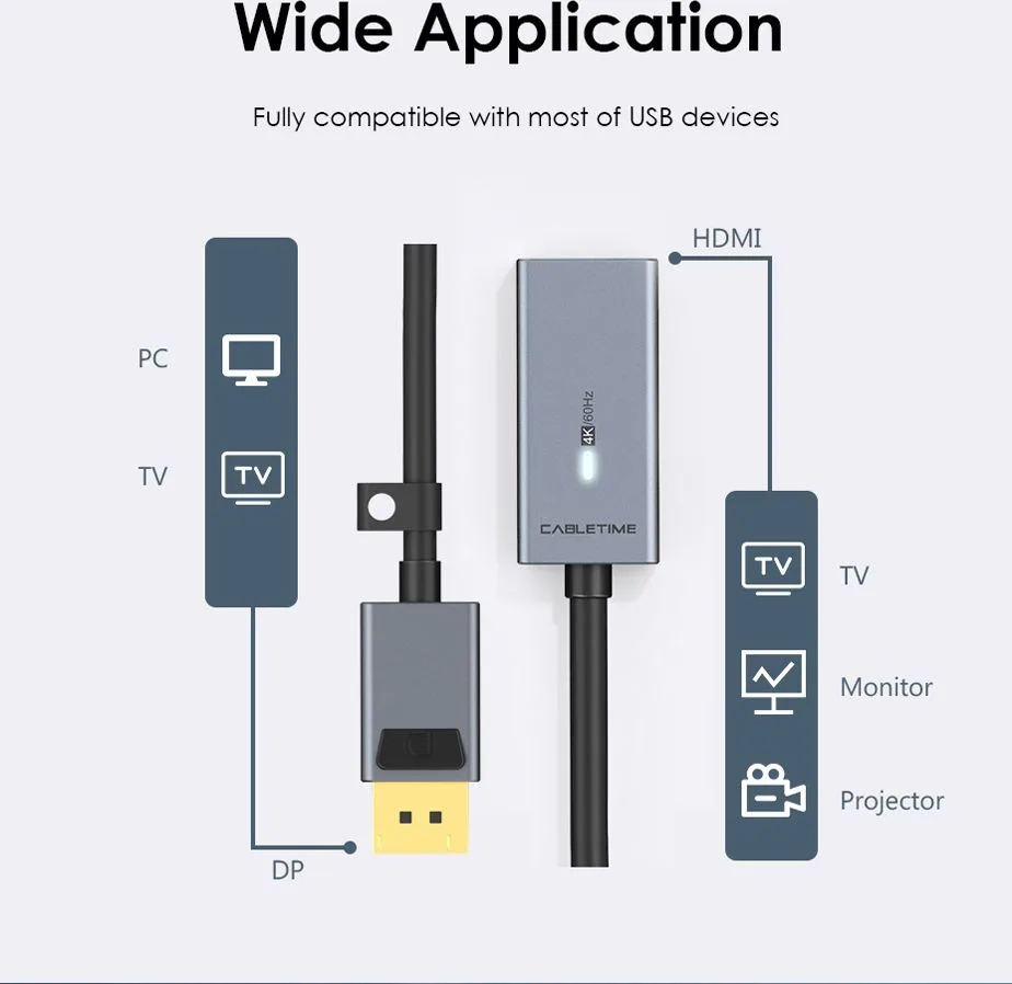 CABLETIME αντάπτορας DisplayPort σε HDMI CT-AV589-P02G4K60, 4K/60Hz, γκρι — εικόνα 4