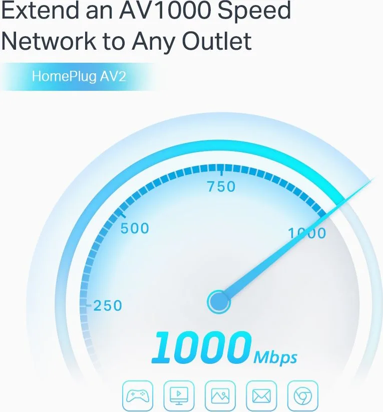 TP-LINK powerline kit TL-PA7027P KIT, passthrough, AV1000 1000Mbps, V1.0 — εικόνα 4