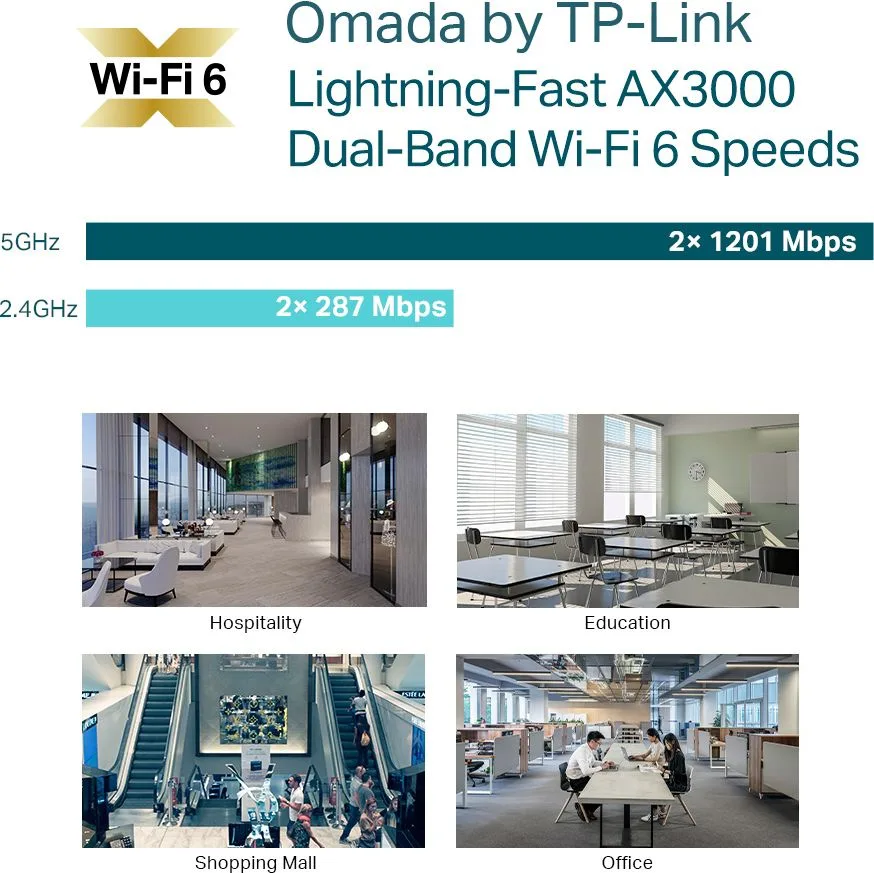 TP-LINK access point EAP653, οροφής, WiFi 6, 3000Mbps AX3000, Mesh, V1.0 — εικόνα 5