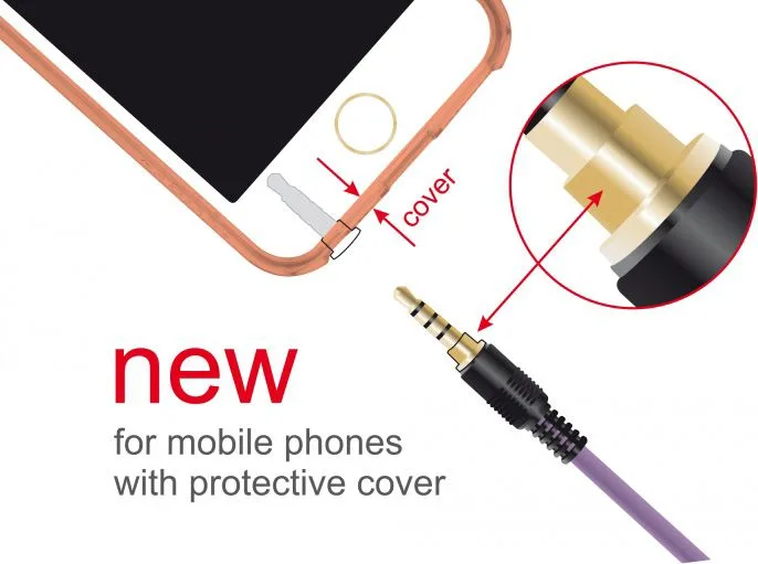 DELOCK καλώδιο Jack stereo σε Jack stereo 4pin 3.5mm, 90°, μωβ, 1m — εικόνα 3