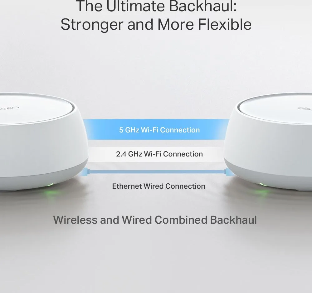 TP-LINK Home Mesh WiFi 7 System Deco BE25, 3600Mbps ΒΕ3600, V1.0, 2τμχ — εικόνα 6