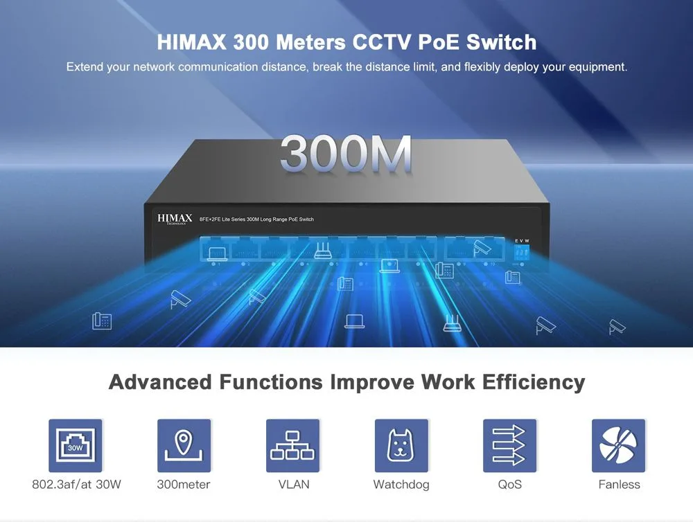 HIMAX PoE switch PS1802E-L, 8x Ethernet PoE & 2x Ethernet θύρες, έως 100Mbps — εικόνα 5