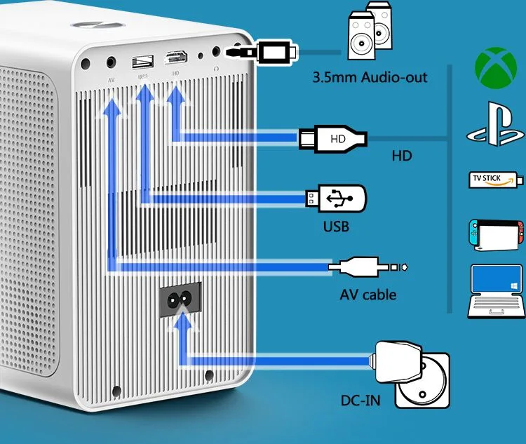 POWERTECH smart βιντεοπροβολέας PT-1306, 1080p, WiFi, 250 ANSI lumens, λευκός — εικόνα 4
