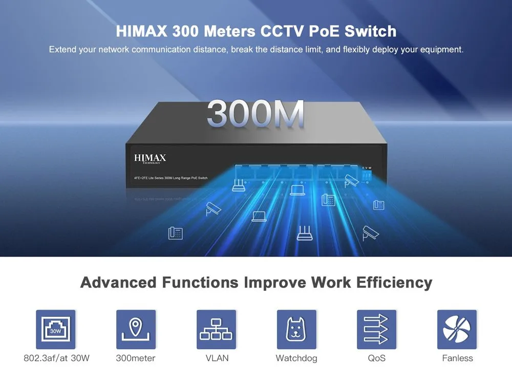 HIMAX PoE switch PS1402E-L, 4x Ethernet PoE & 2x Ethernet θύρες, έως 100Mbps — εικόνα 5