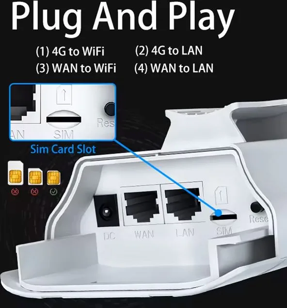 SUNCOMM outdoor 4G LTE CPE QC300K, 300Mbps Wi-Fi, 100Mbps LAN, IP65 — εικόνα 3