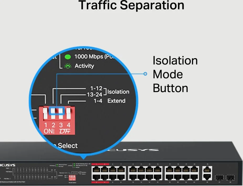 MERCUSYS rackmount switch MS128GP, 28x Gigabit θύρες, PoE+, V1.0 — εικόνα 7