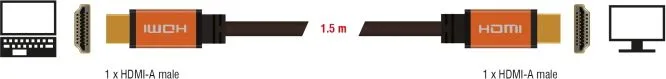 DELOCK καλώδιο HDMI 85728, 8K/60Hz, 48 Gbps, eARC, HDR, 1.5m, μαύρο — εικόνα 2