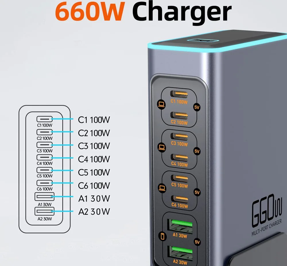 POWERTECH σταθμός φόρτισης PT-1621, 2x USB & 6x USB-C, GaN, 140W, γκρι — εικόνα 6