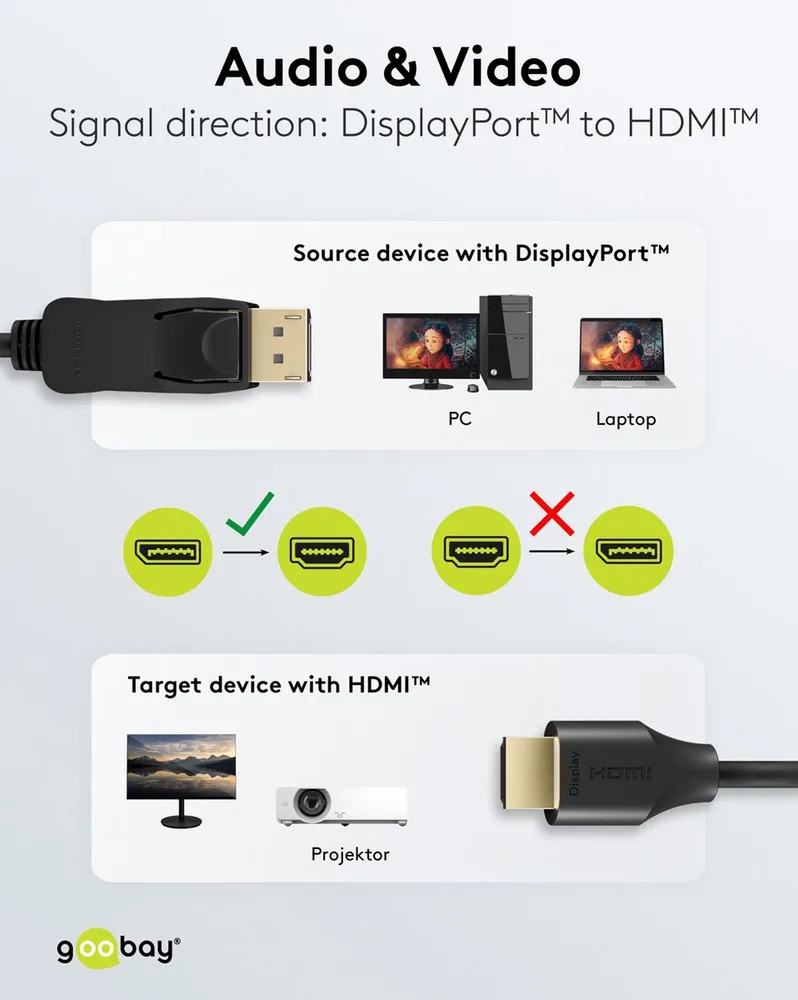 Καλώδιο GOOBAY DisplayPort σε HDMI, μαύρο με χρυσούς εξώστες, συνδέει υπολογιστή και φορητό σε οθόνη και προτζέκτορα