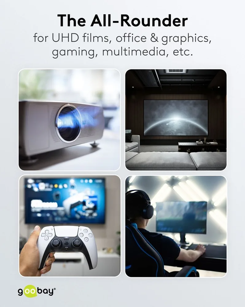 Καλώδιο DisplayPort σε HDMI GOOBAY, εφαρμογές χρήσης σε προβολέα, οθόνη, gaming και ταινίες