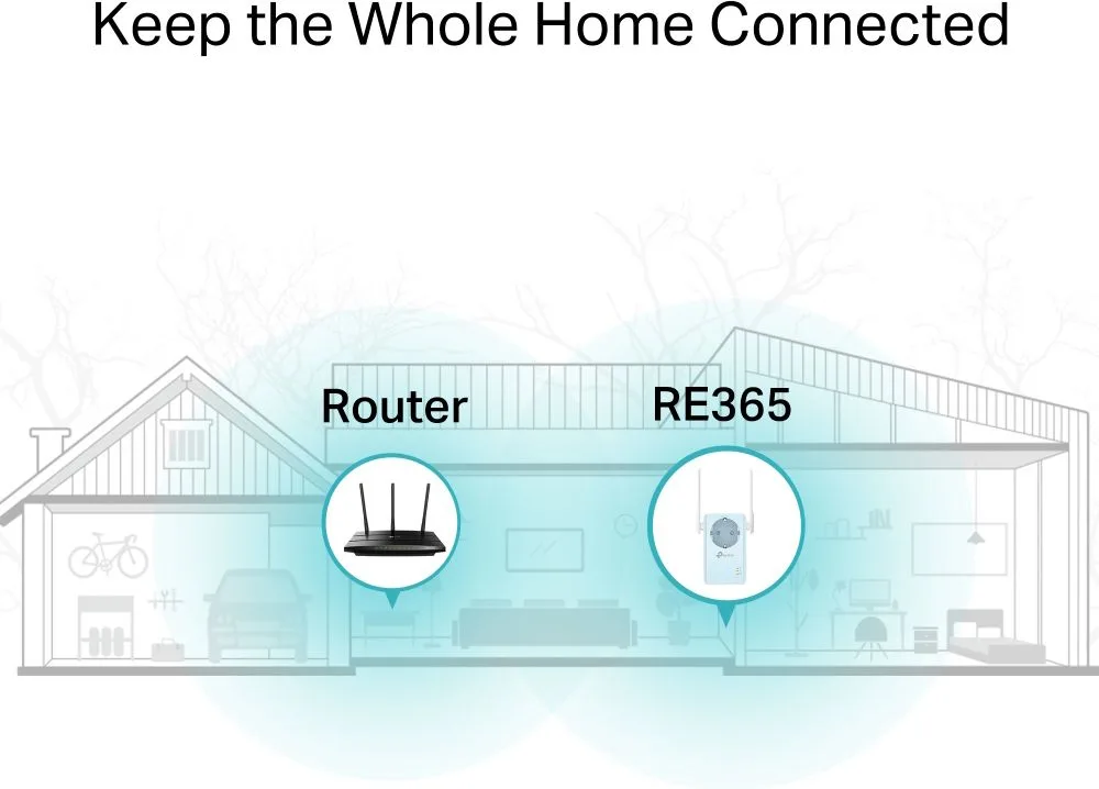 TP-LINK WiFi range extender RE365 με Passthrough, AC1200 1200Mbps, Ver. 3.0 — εικόνα 4