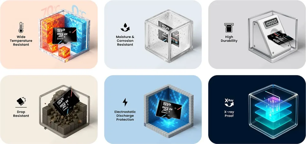 SILICON POWER κάρτα μνήμης microSDXC Express Hypera, 512GB, PCIe Gen 3x1, C10 UHS-I U3 A1 V30 — εικόνα 4