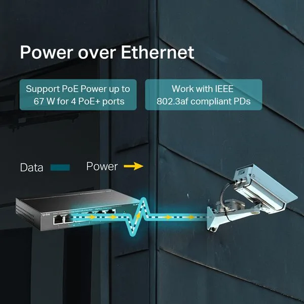 TP-LINK desktop switch TL-SF1006P, 6-Port 10/100Mbps, 4x PoE+, Ver. 1.0 — εικόνα 3