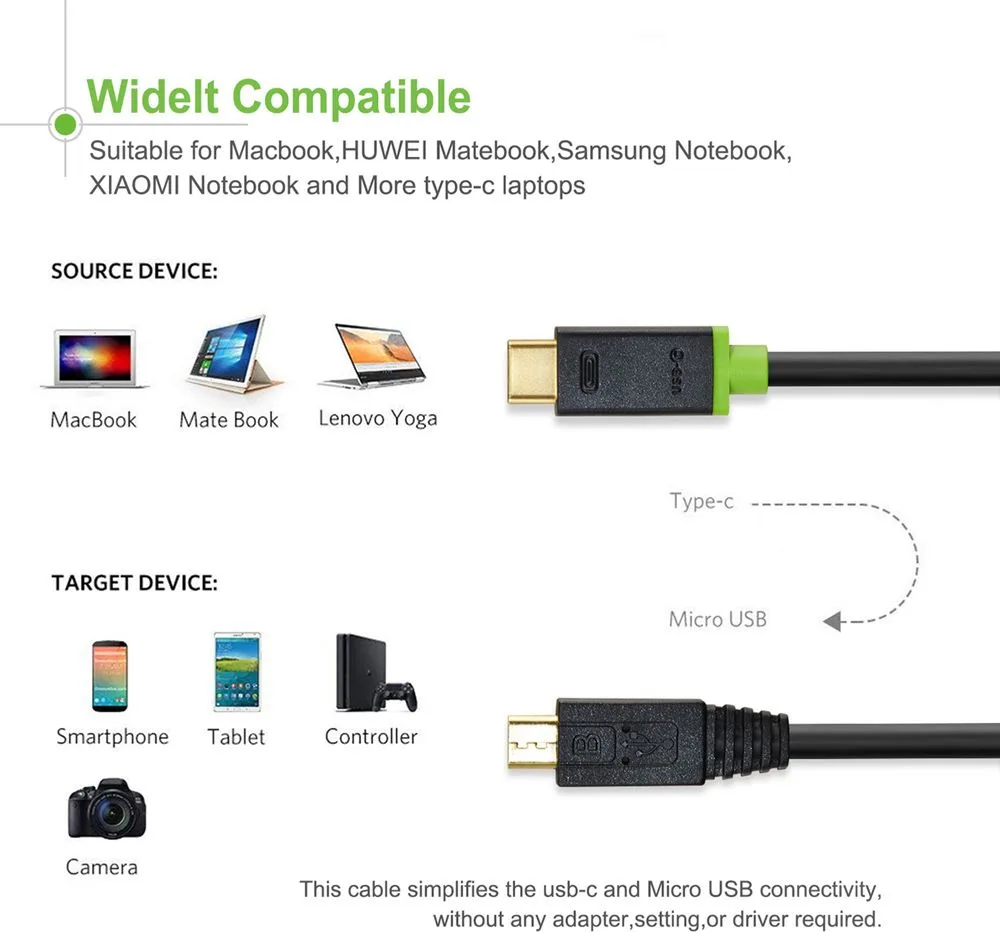 CABLETIME καλώδιο USB-C σε micro USB CT-U32-CMMCBG, 2A, 480Mbps, 1m, μαύρο — εικόνα 4
