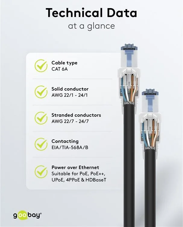 GOOBAY βύσμα RJ45 65941, CAT 6A UTP, tool-free, λευκό — εικόνα 8