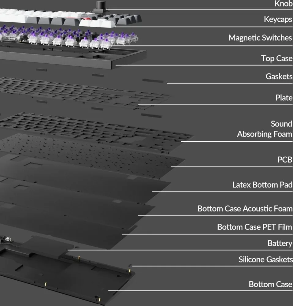 Keychron Q3 HE (Q3H-M1) QMK Wireless Custom Hall Effect Keyboard Purple Switch 80% US Layout — εικόνα 6