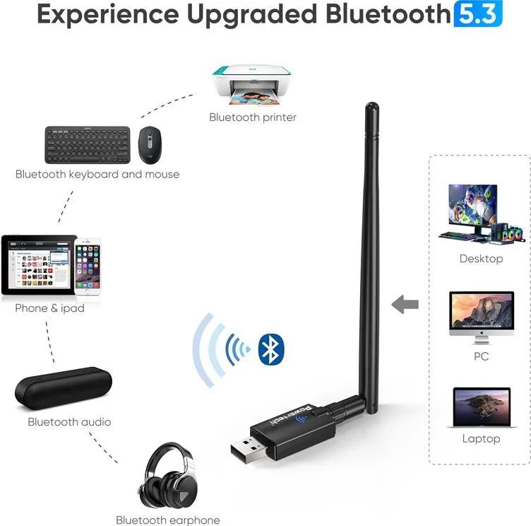 POWERTECH ασύρματος USB αντάπτορας δικτύου & Bluetooth 5.3 PT-1386, 900Mbps WiFi 6 — εικόνα 4