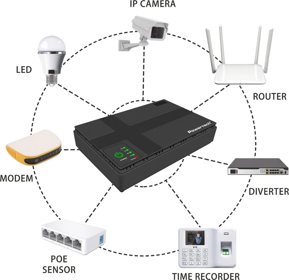 POWERTECH Mini DC UPS PT-1434, 18W, 10400mAh, 3x DC, Usb/lan/poe, μαύρο — εικόνα 2