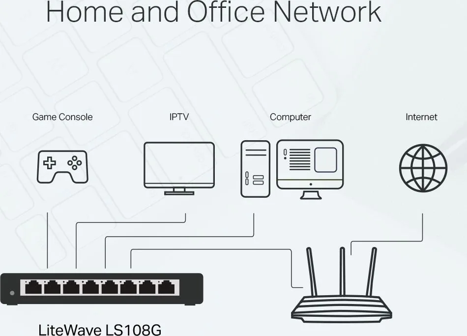 TP-LINK Desktop Switch LS108G, 8-port 10/100/1000Mbps, Ver. 1.0 — εικόνα 6